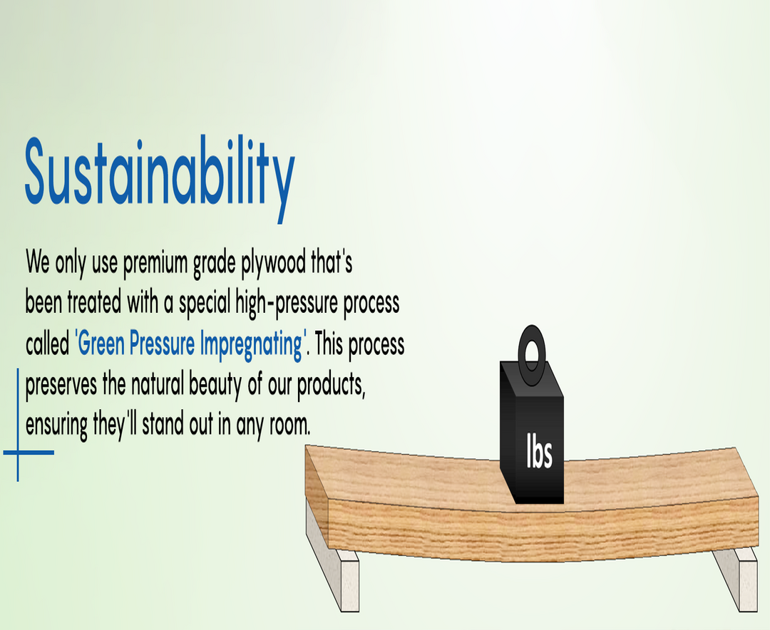 Sustainability-mobile